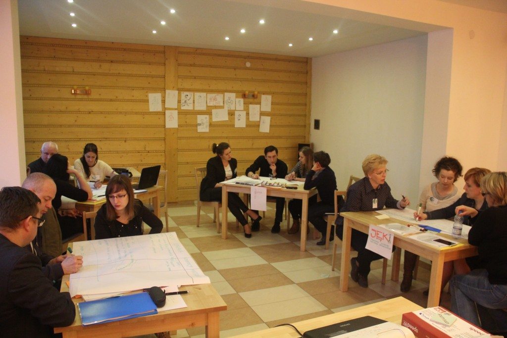 Jak przywiązać klienta